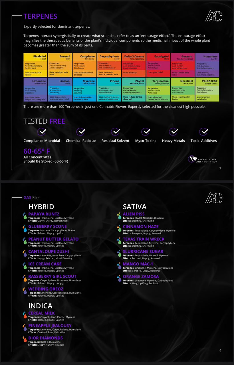 Above The Clouds Badder Above The Clouds Badder