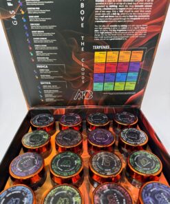 Above The Clouds Crumble