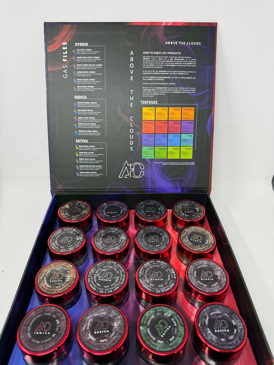 Above The Clouds Diamonds Above The Clouds Diamonds